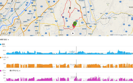 garminconnectSC03.jpg