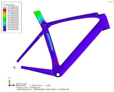 Madone17.jpg